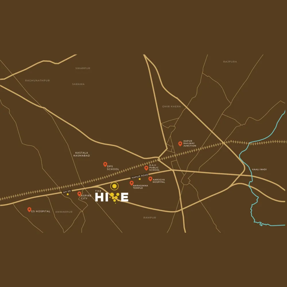 Location